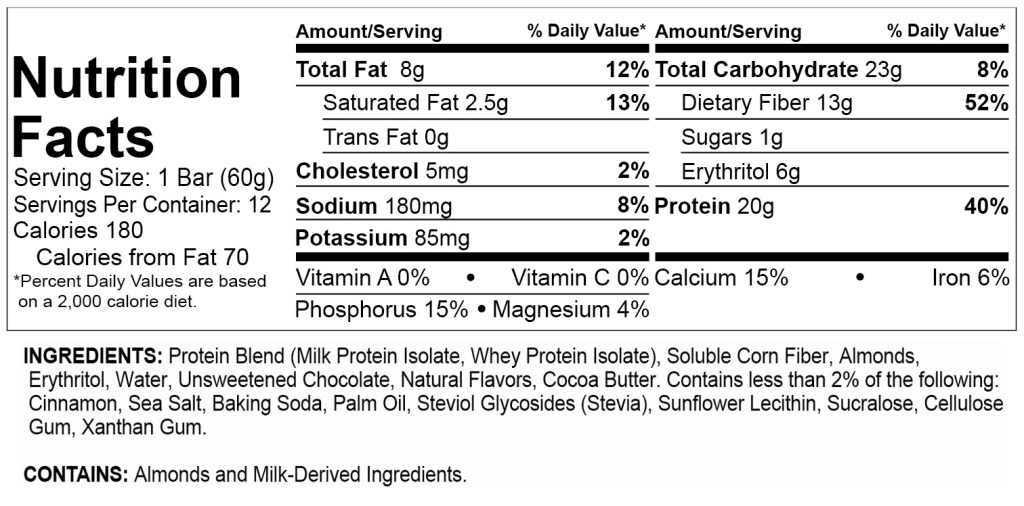 Smores Quest Protein Bar Macros